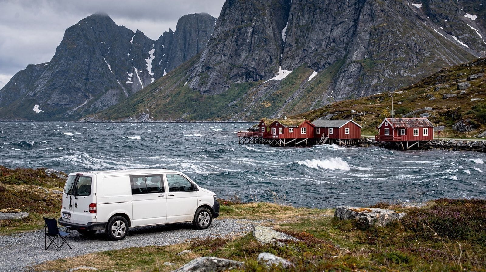 What a Week in Lofoten Actually Costs, Line by Line